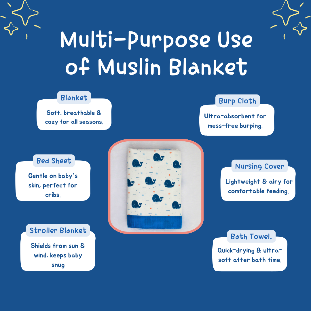 Bigmoon Organic Muslin Reversible Baby Blanket – 6-Layer Soft Cotton Blanket for Newborns, Boys & Girls (105 x 105 cm, Shark,Penquin Print)