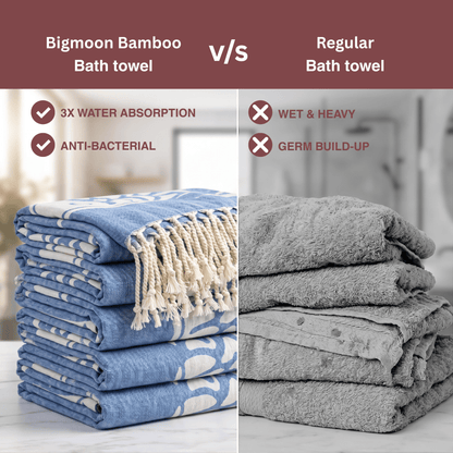 Blue Bamboo Bath Towel 190 x 95 cm - 380 GSM | Pack of 1