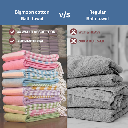 Premium Cotton Bath Towel 150 x 75 cm | Pack of 1 (Pink & Sky Blue Stripes)