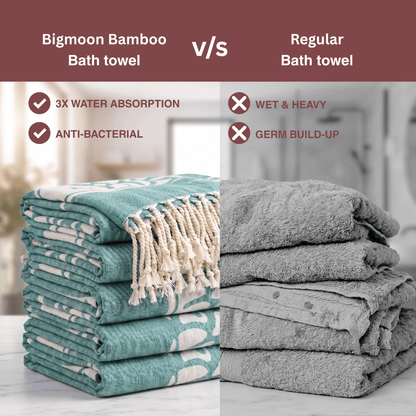 Green Bamboo Bath Towel 190 x 95 cm - 380 GSM | Pack of 1