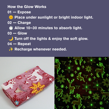 Winter Wonderland Glow in the Dark Baby Blanket for Kids – 145 × 85 cm | Pack of 1