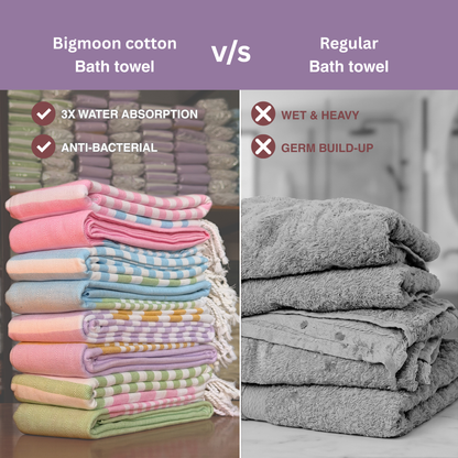 Premium Cotton Bath Towel 150 x 75 cm | Pack of 1 (Lavender with Mustard stripes)