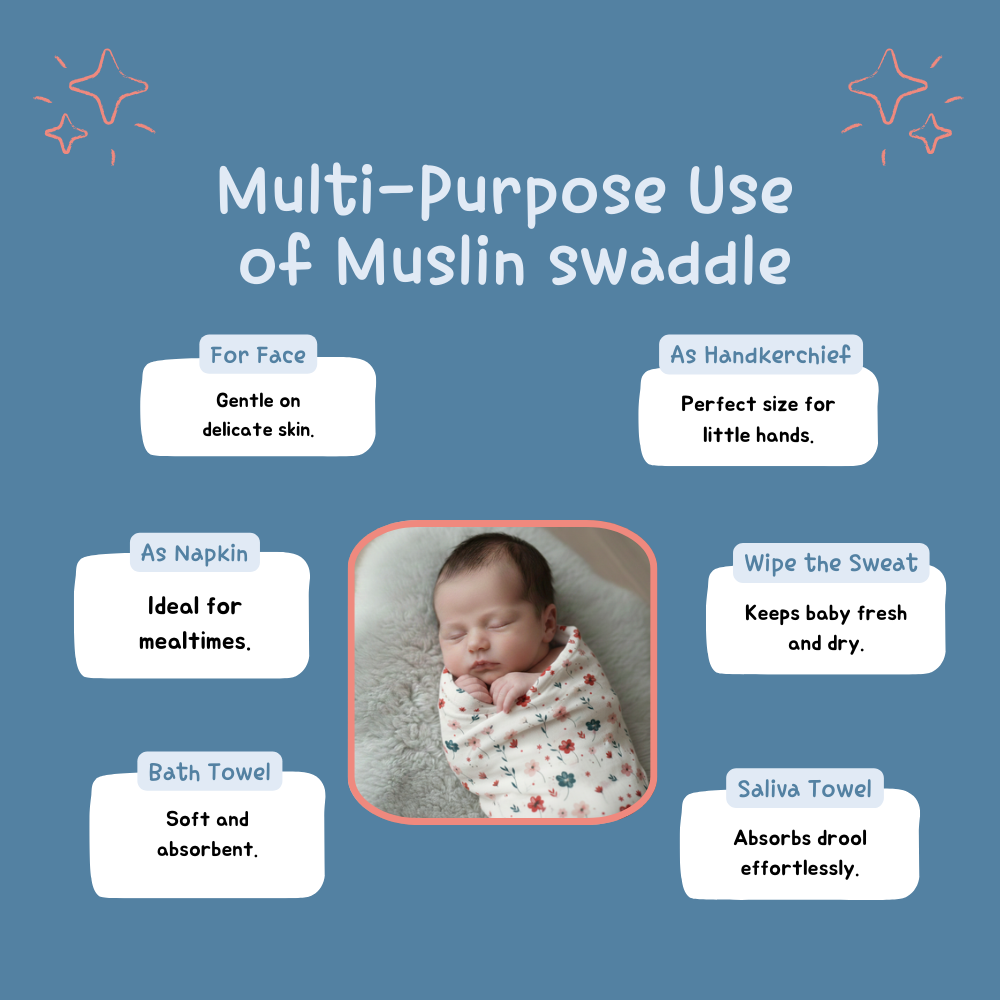 Blush Meadow Bloom 100% GOTS Certified | Double Layer | Muslin Swaddle (75 × 75 cm,Pack of 1)