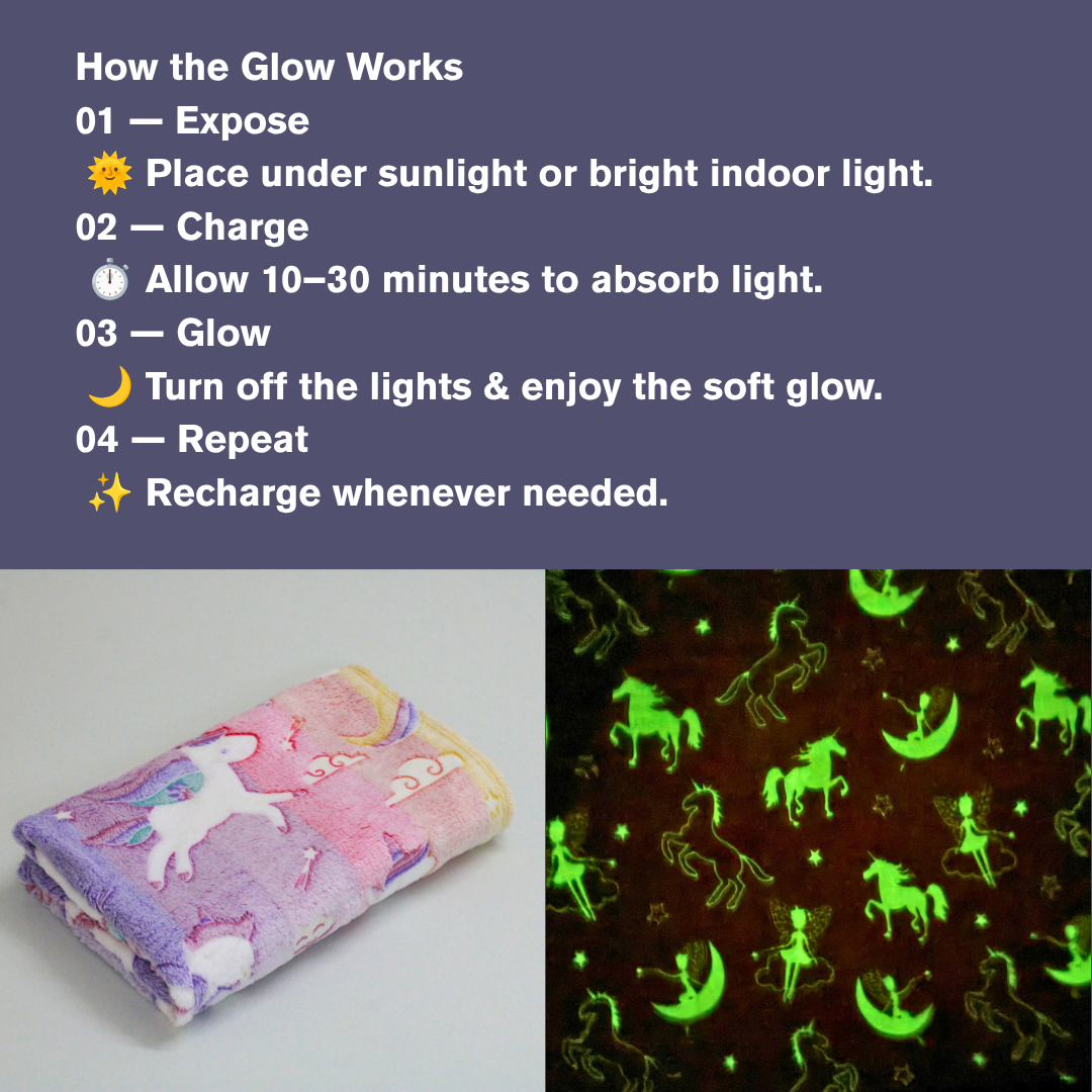 Unicorn & Stars Glow in the Dark Baby Blanket for Kids – 145 × 85 cm | Pack of 1