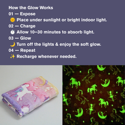 Unicorn & Stars Glow in the Dark Baby Blanket for Kids – 145 × 85 cm | Pack of 1