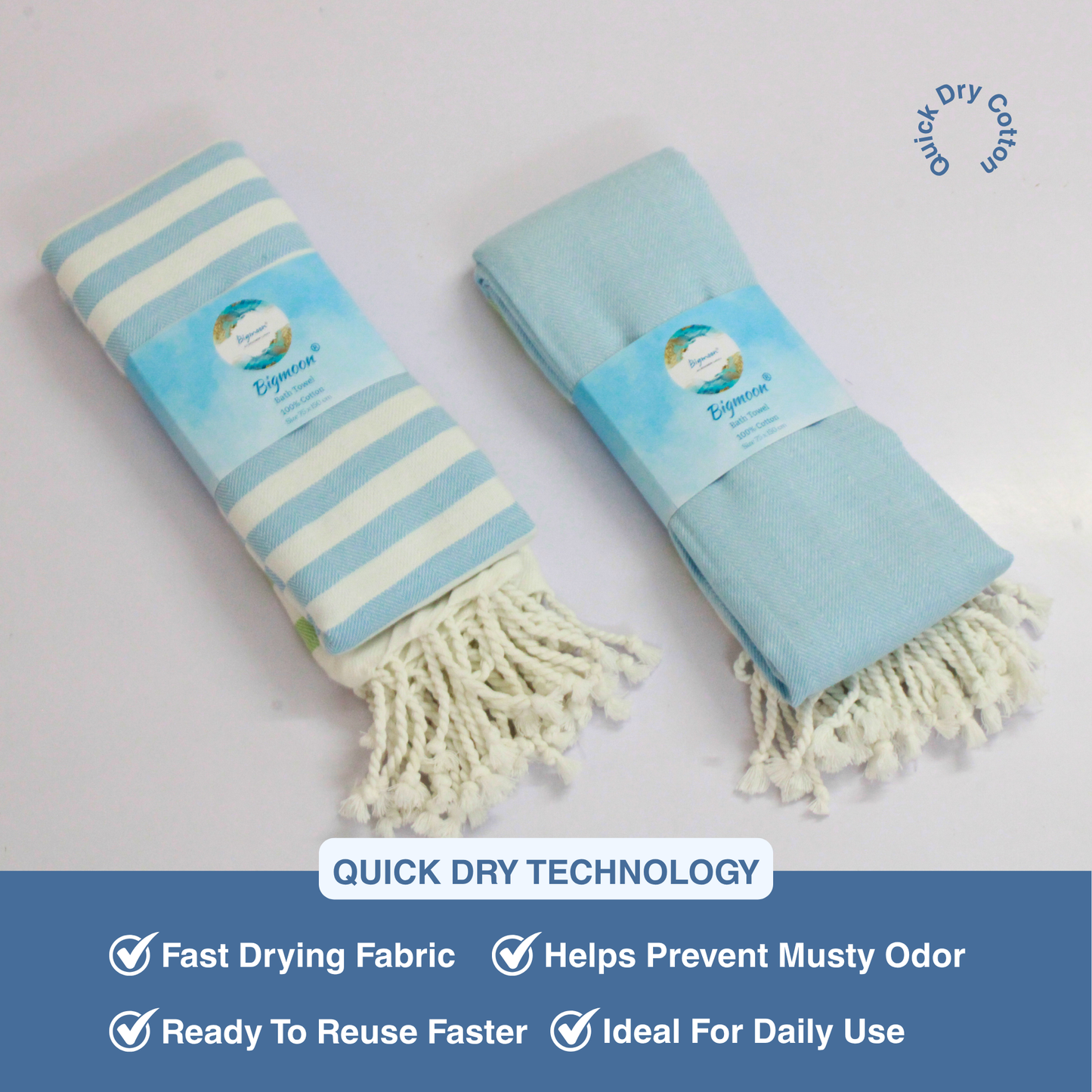 Premium Cotton Bath Towel 150 x 75 cm | Pack of 1 (Sky Blue & Green Stripes)