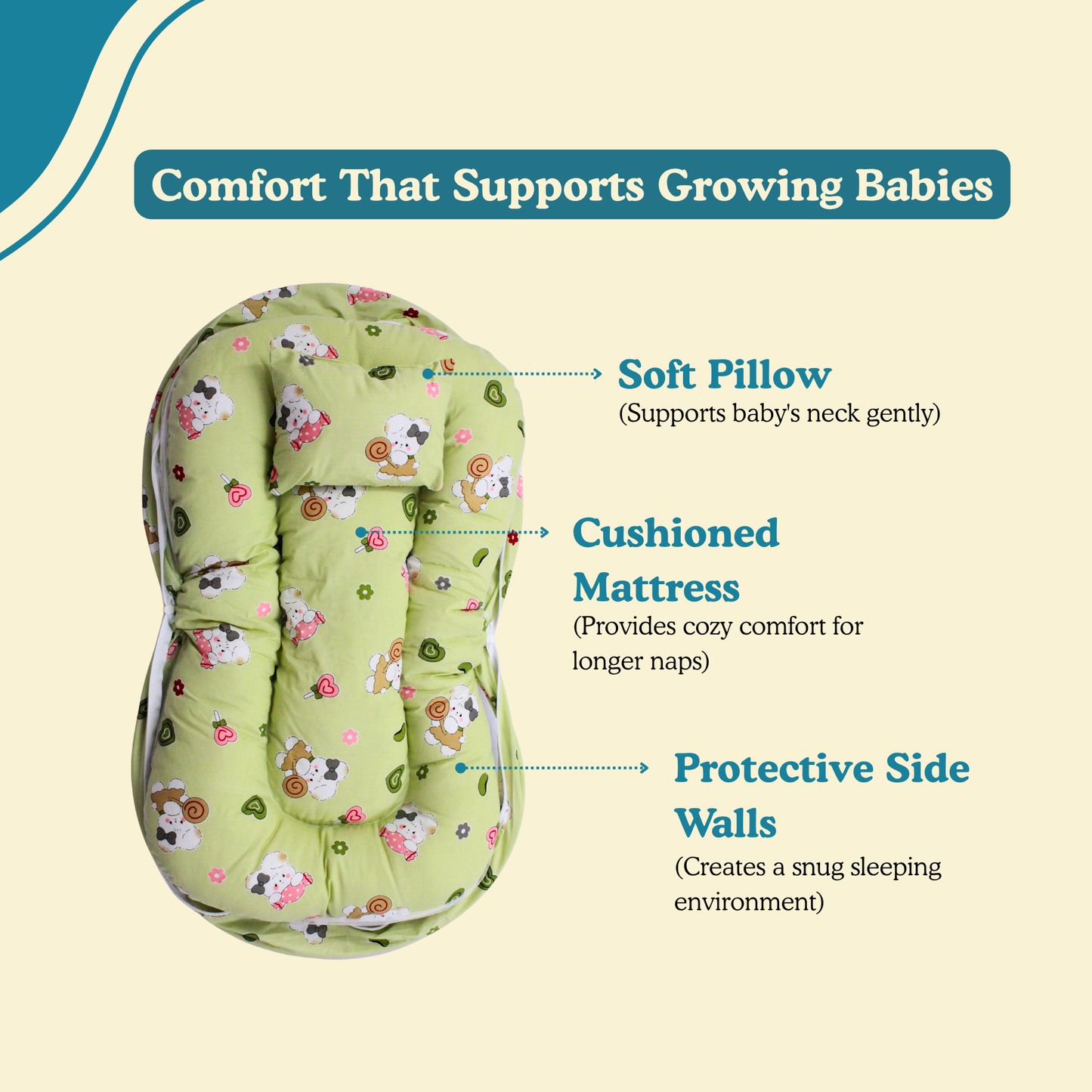Jungle Safari Premium Cotton Baby Bedding Set with 360° Mosquito Net | (75 × 45 cm)