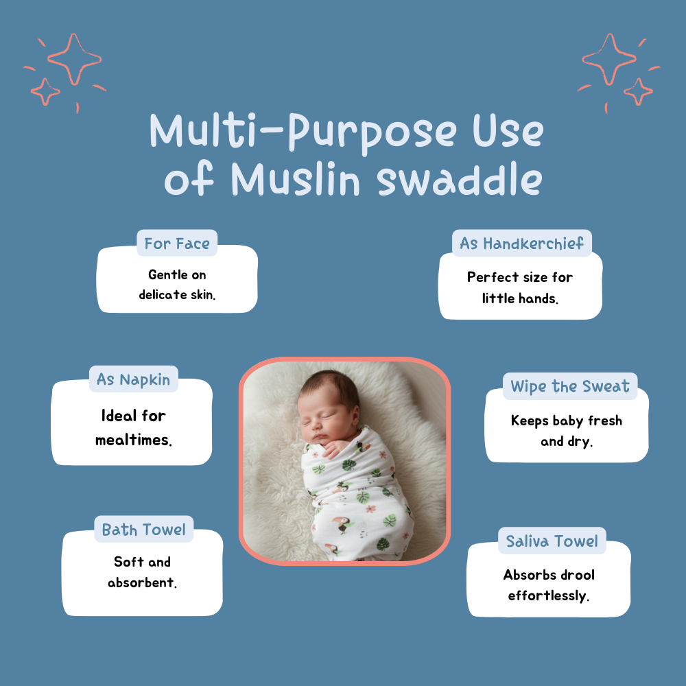Rainbow & floral 100% GOTS Certified | Double Layer Muslin Swaddle (75 x 75 cm, Pack of 2)
