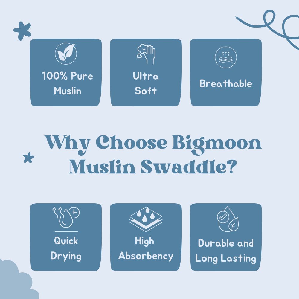 Bird & Mushroom 100% GOTS Certified | Double Layer Muslin Swaddle (75 x 75 cm, Pack of 2)