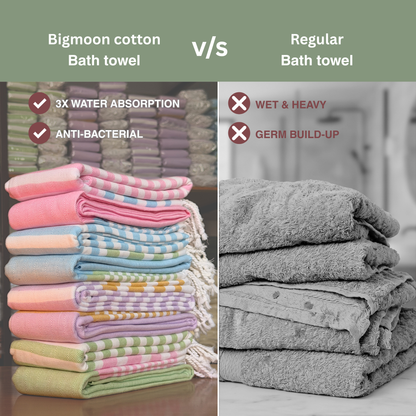 Premium Cotton Bath Towel 150 x 75 cm | Pack of 1 (Green with Pink Striped Border)