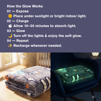 Space station Star Glow in the Dark Baby Blanket for Kids – 145 × 85 cm | Pack of 1