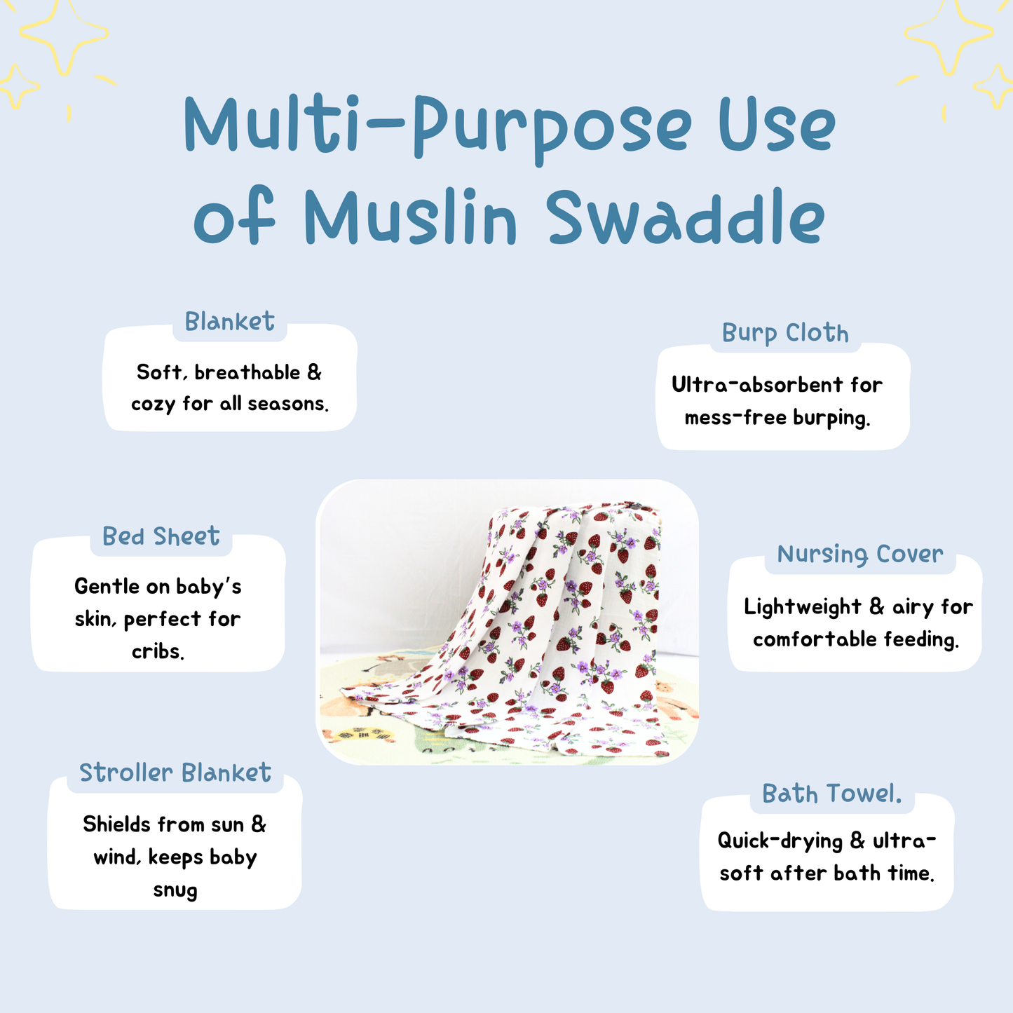 penquin & Strawberry Printed Organic & Cotton Swaddles Pack of 2, 100 x 100 cm