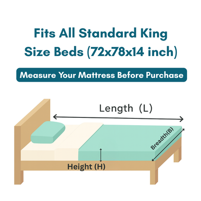 BigMoon Aqua Grid Luxe – 100% Cotton Fitted Sheet (72x78x14")