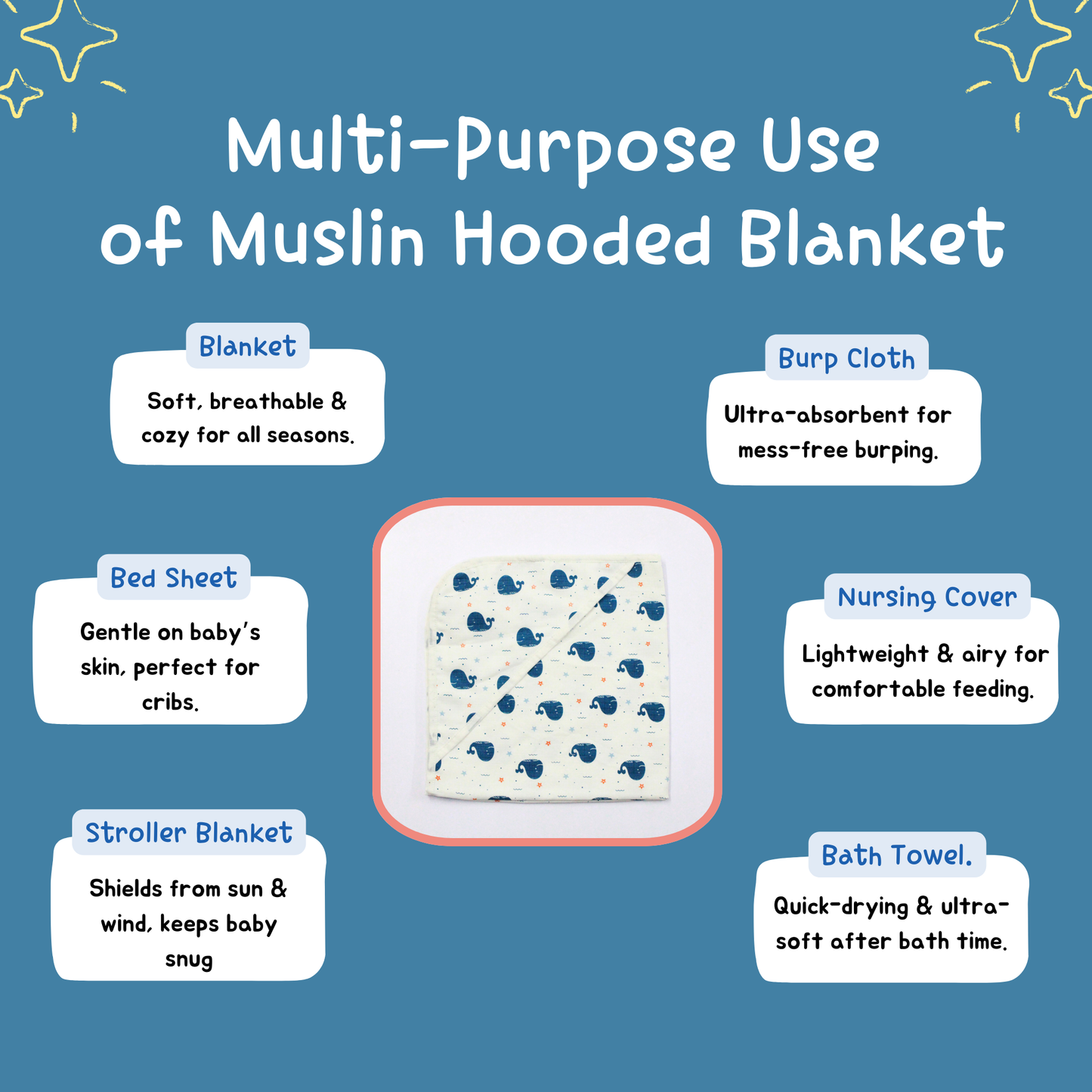 Muslin Organic shark printed Hooded Blankets [4 Layer], Pack of 1, 75 x 75 cm
